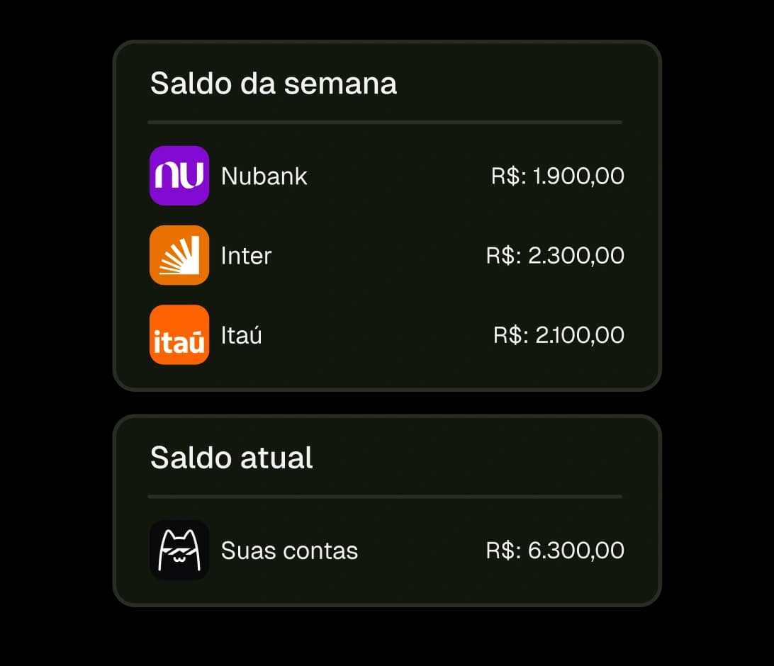 Insights financeiros personalizados